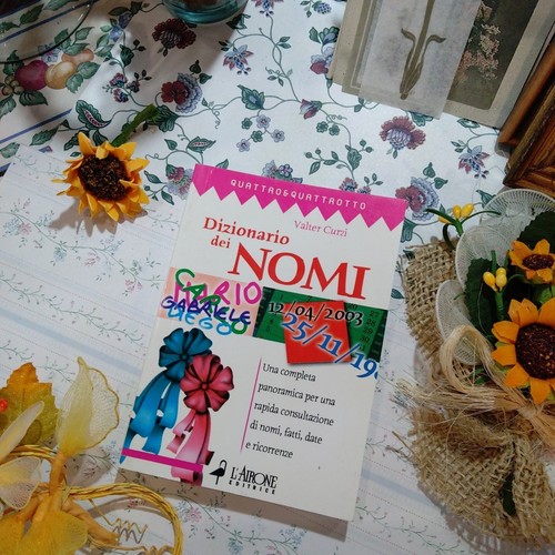 Dizionario dei nomi airone - dizionario,